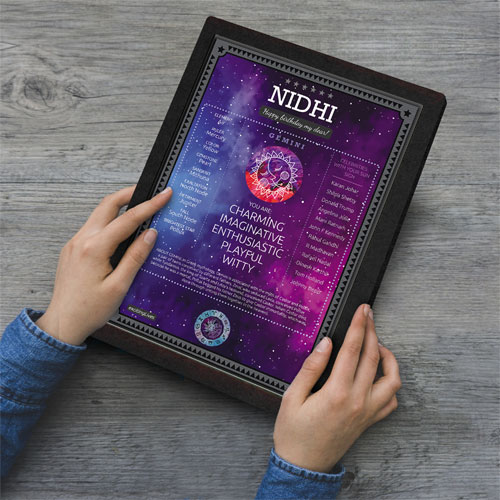 Personalised Zodiac Sun Sign Poster