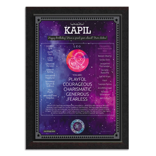 Personalised Zodiac Sun Sign Poster