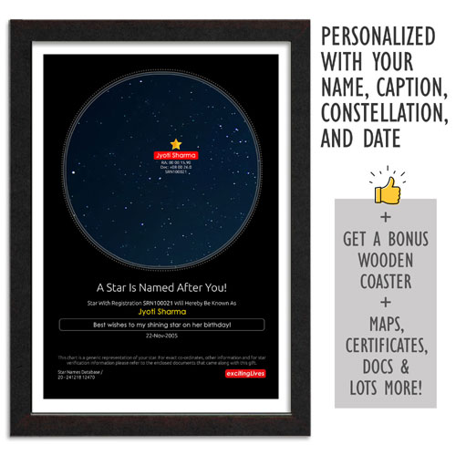 Framed Name A Star